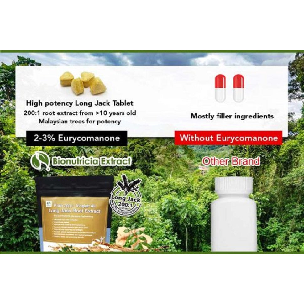 Tongkat Ali Extract Tablet 2-3% Eurycomanone Ginger & Guarana Men Energy Supplement (400mgx30Tabs)