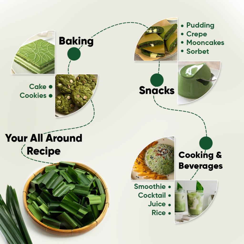 Pandan Leaf 7.5:1 Standardized Extract Powder