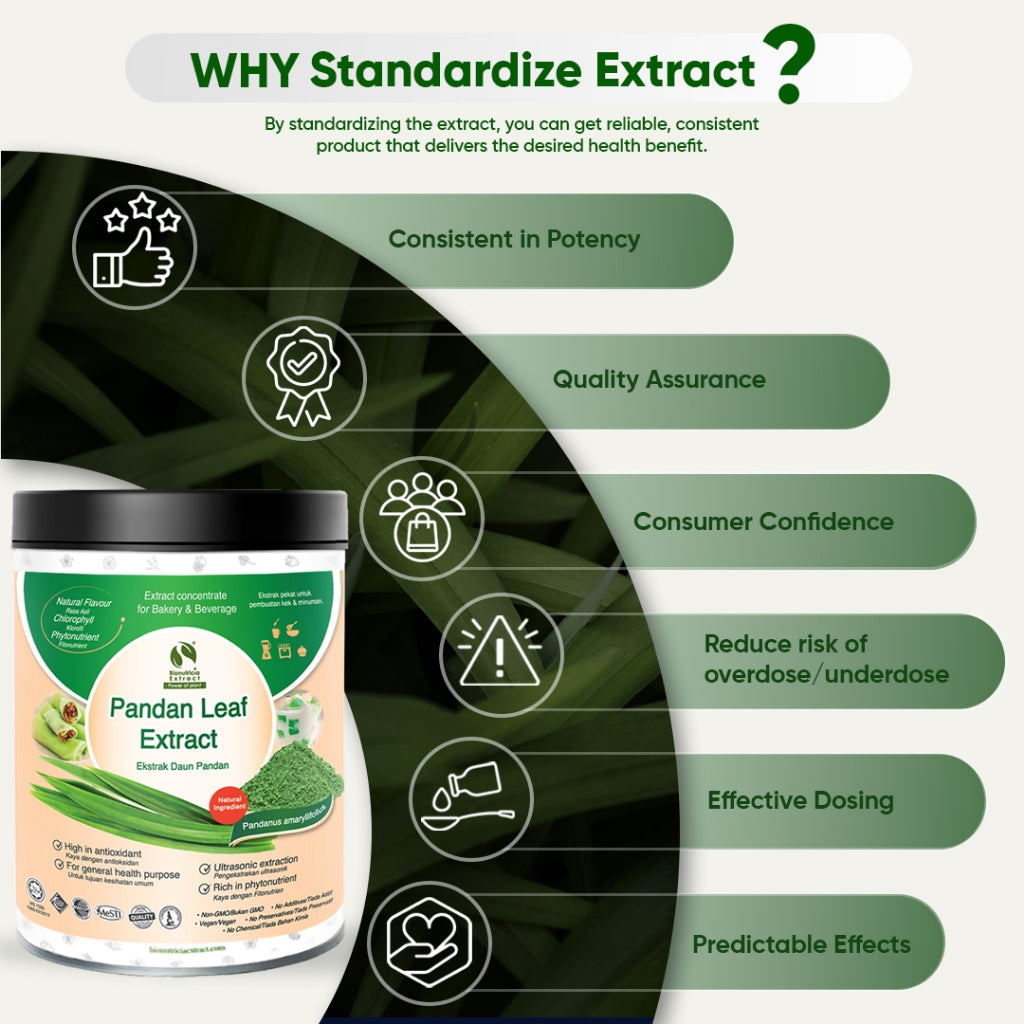 Pandan Leaf 7.5:1 Standardized Extract Powder