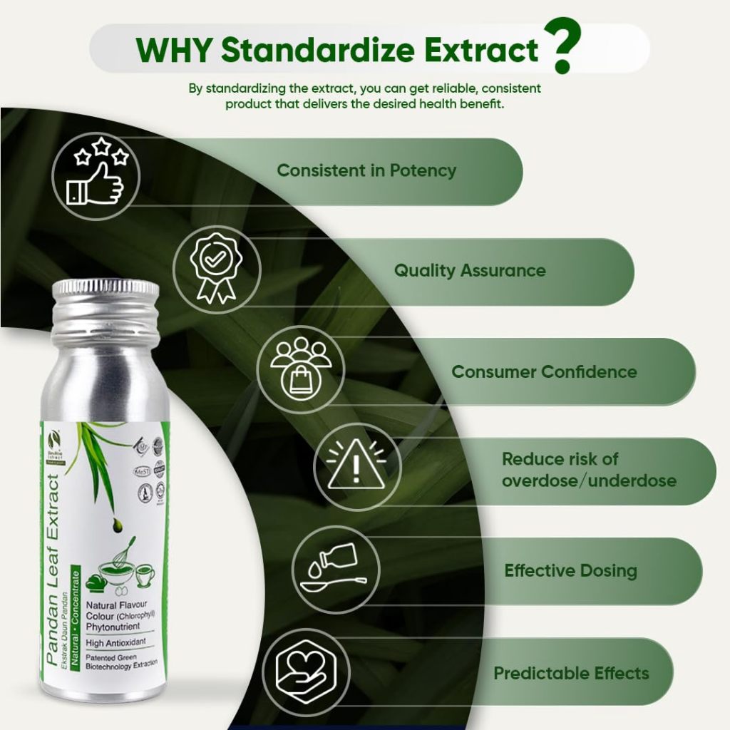 Pandan Leaf 12:1 Standardized Extract Liquid Concentrate